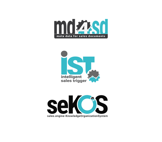 sales.engine - seKOS - iST-intelligent Sales Trigger